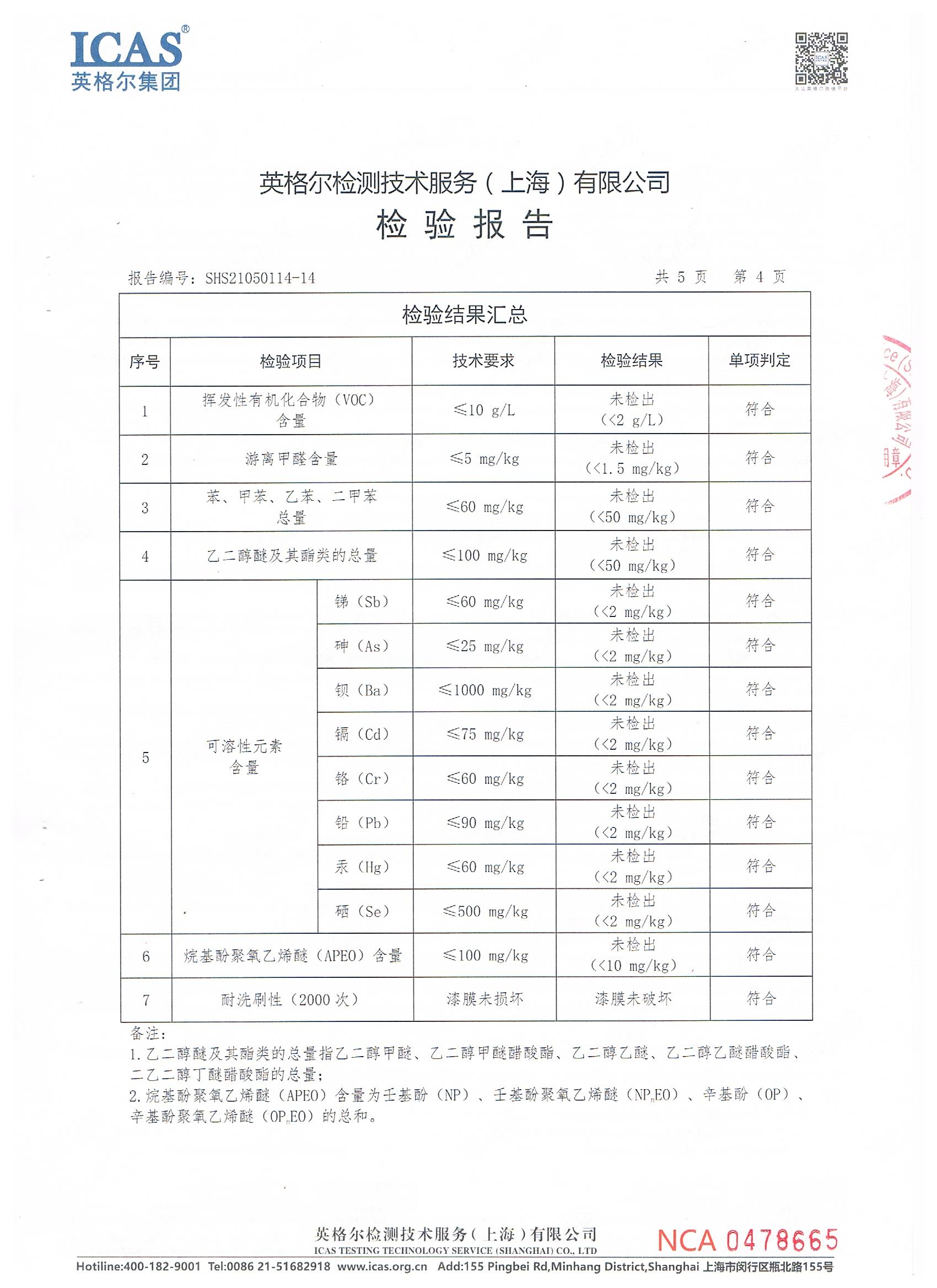 恭喜高登DIY凈味全效兒童幻彩漆通過國家檢測機構抽檢